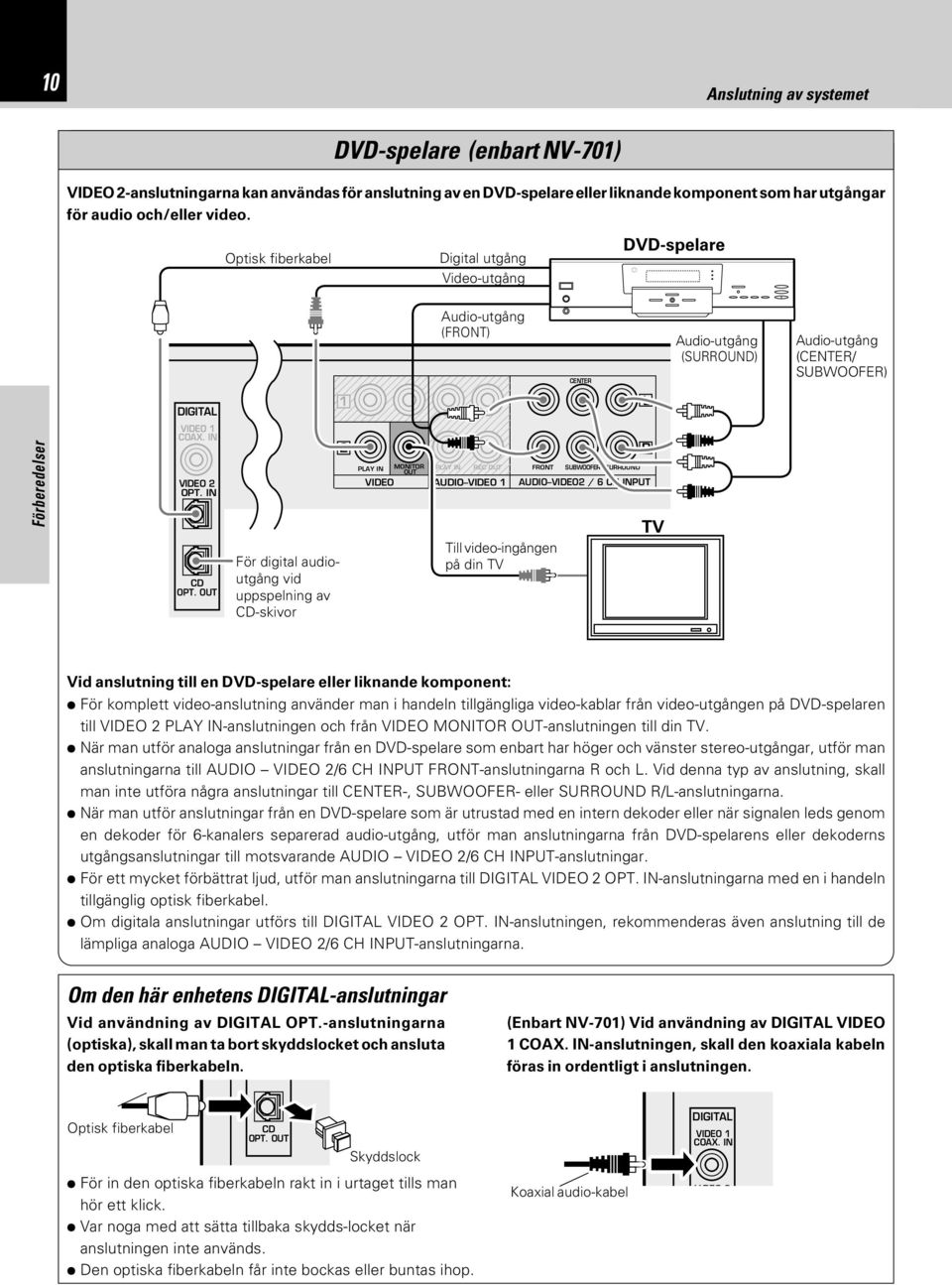 IN CD OPT.