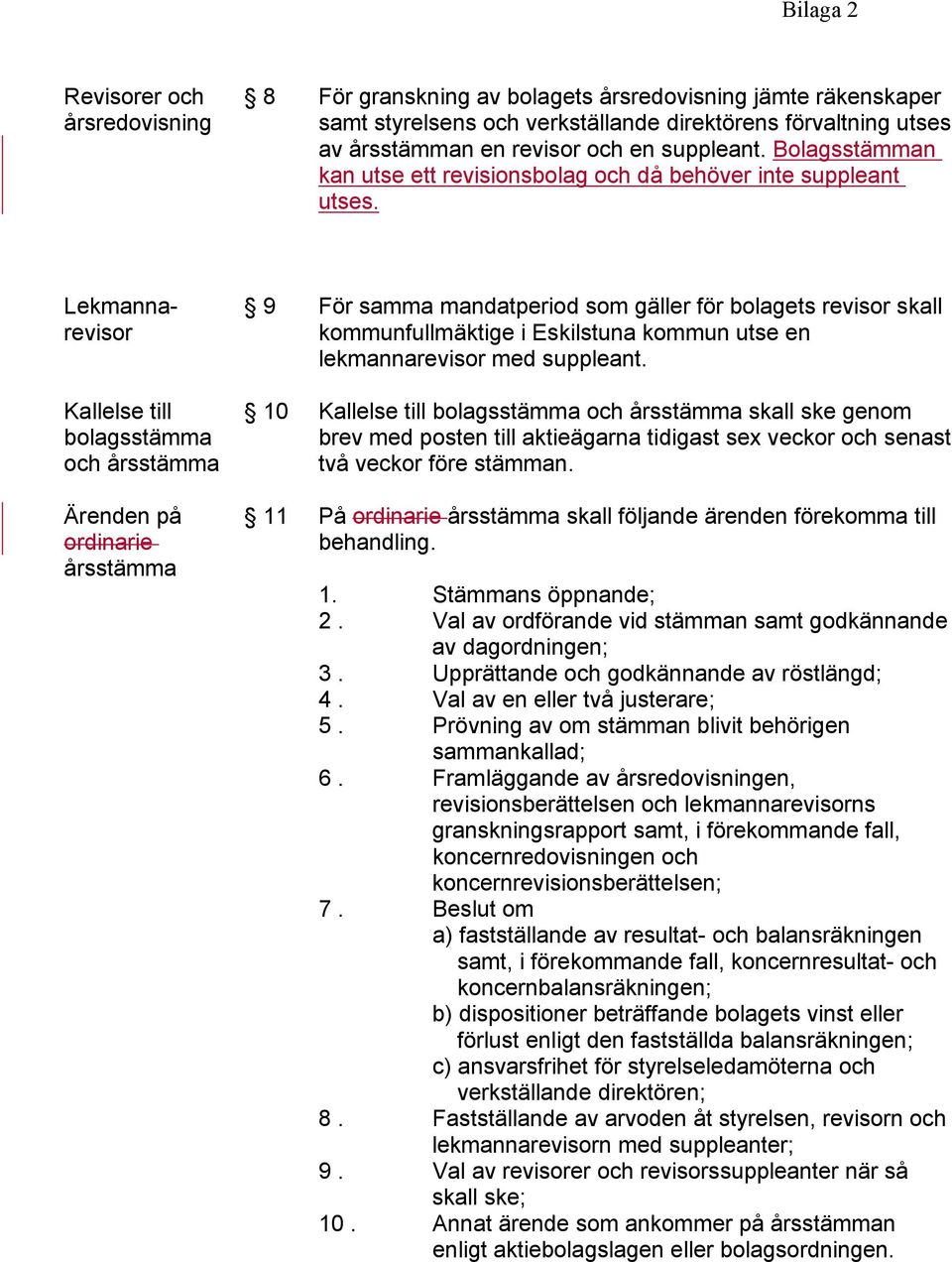 Lekmannarevisor Kallelse till bolagsstämma och årsstämma Ärenden på ordinarie årsstämma 9 För samma mandatperiod som gäller för bolagets revisor skall kommunfullmäktige i Eskilstuna kommun utse en