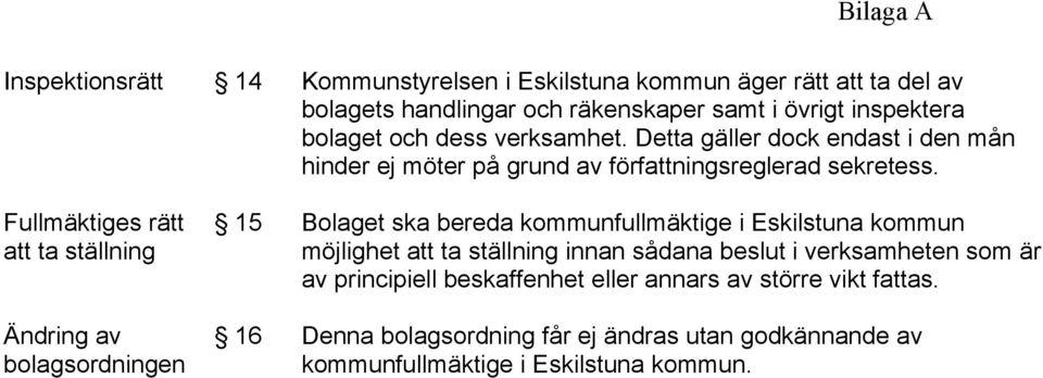 Fullmäktiges rätt att ta ställning Ändring av bolagsordningen 15 Bolaget ska bereda kommunfullmäktige i Eskilstuna kommun möjlighet att ta ställning innan