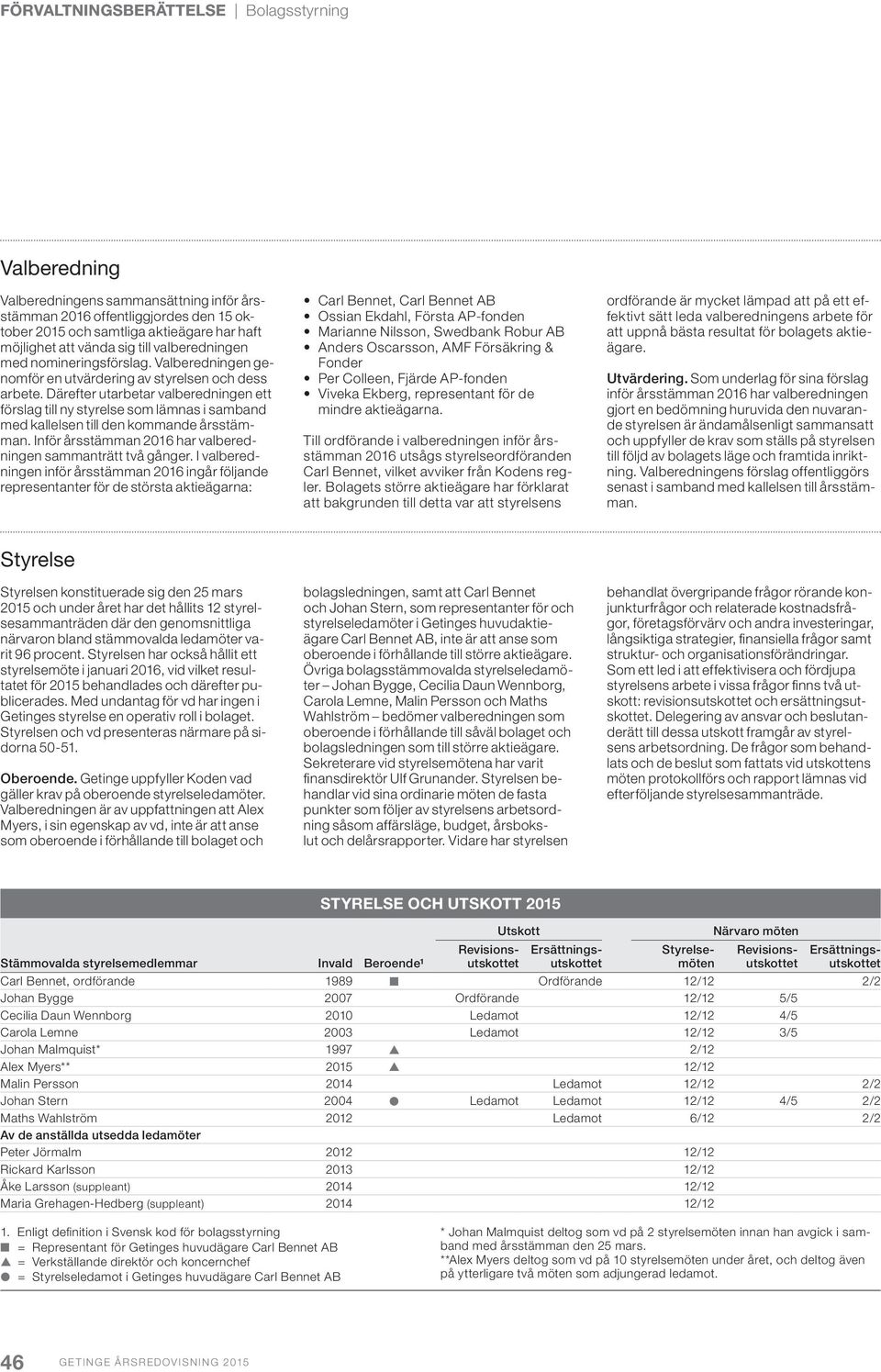 Därefter utarbetar valberedningen ett förslag till ny styrelse som lämnas i samband med kallelsen till den kommande årsstämman. Inför årsstämman 2016 har valberedningen sammanträtt två gånger.