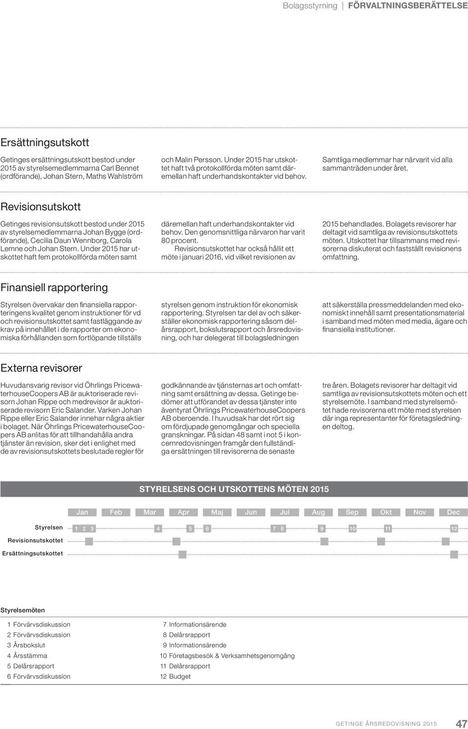 Revisionsutskott Getinges revisionsutskott bestod under 2015 av styrelsemedlemmarna Johan Bygge (ordförande), Cecilia Daun Wennborg, Carola Lemne och Johan Stern.