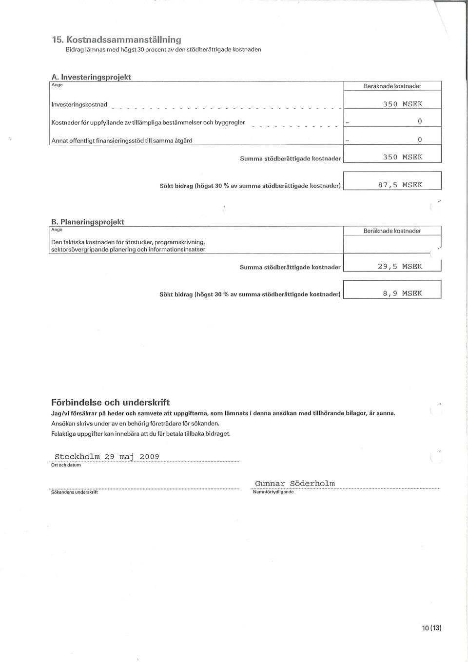 Summa stödberättigade kostnader 3 50 MSEK Sökt bidrag (högst 30 % av summa stödberättigade kostnader) 8 7,5 MSEK i jr B.