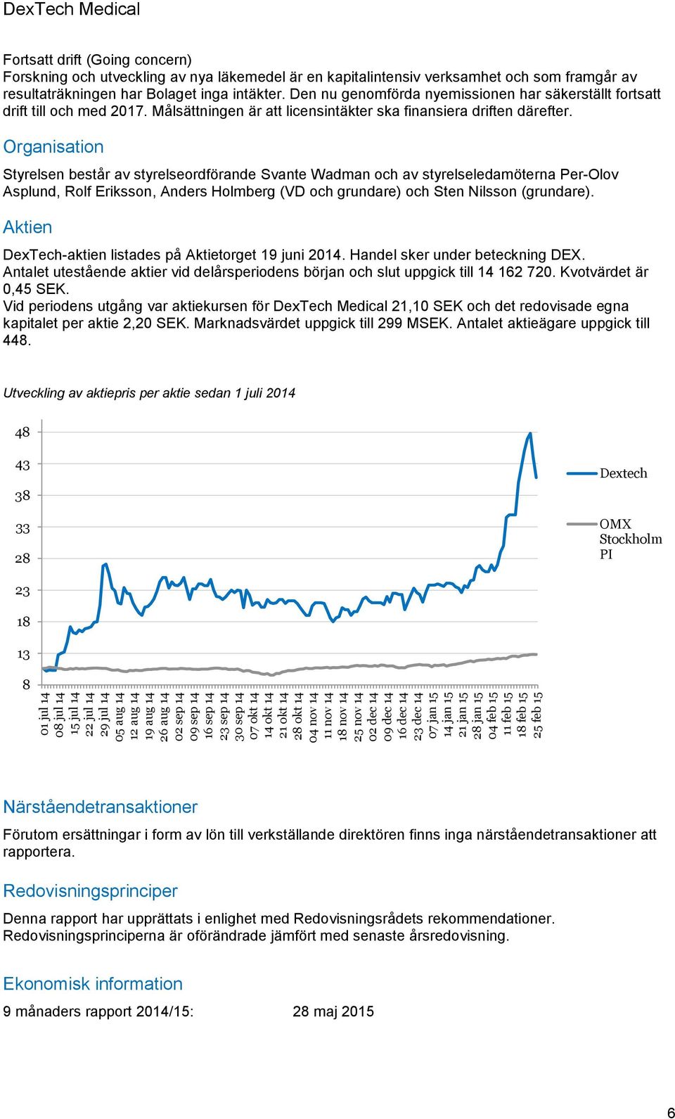 och utveckling av nya läkemedel är en kapitalintensiv verksamhet och som framgår av resultaträkningen har Bolaget inga intäkter.