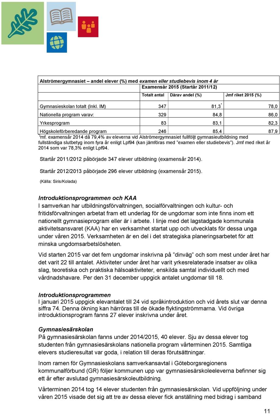 examensår 2014 då 79,4% av eleverna vid Alströmergymnasiet fullföljt gymnasieutbildning med fullständiga slutbetyg inom fyra år enligt Lpf94 (kan jämföras med examen eller studiebevis ).