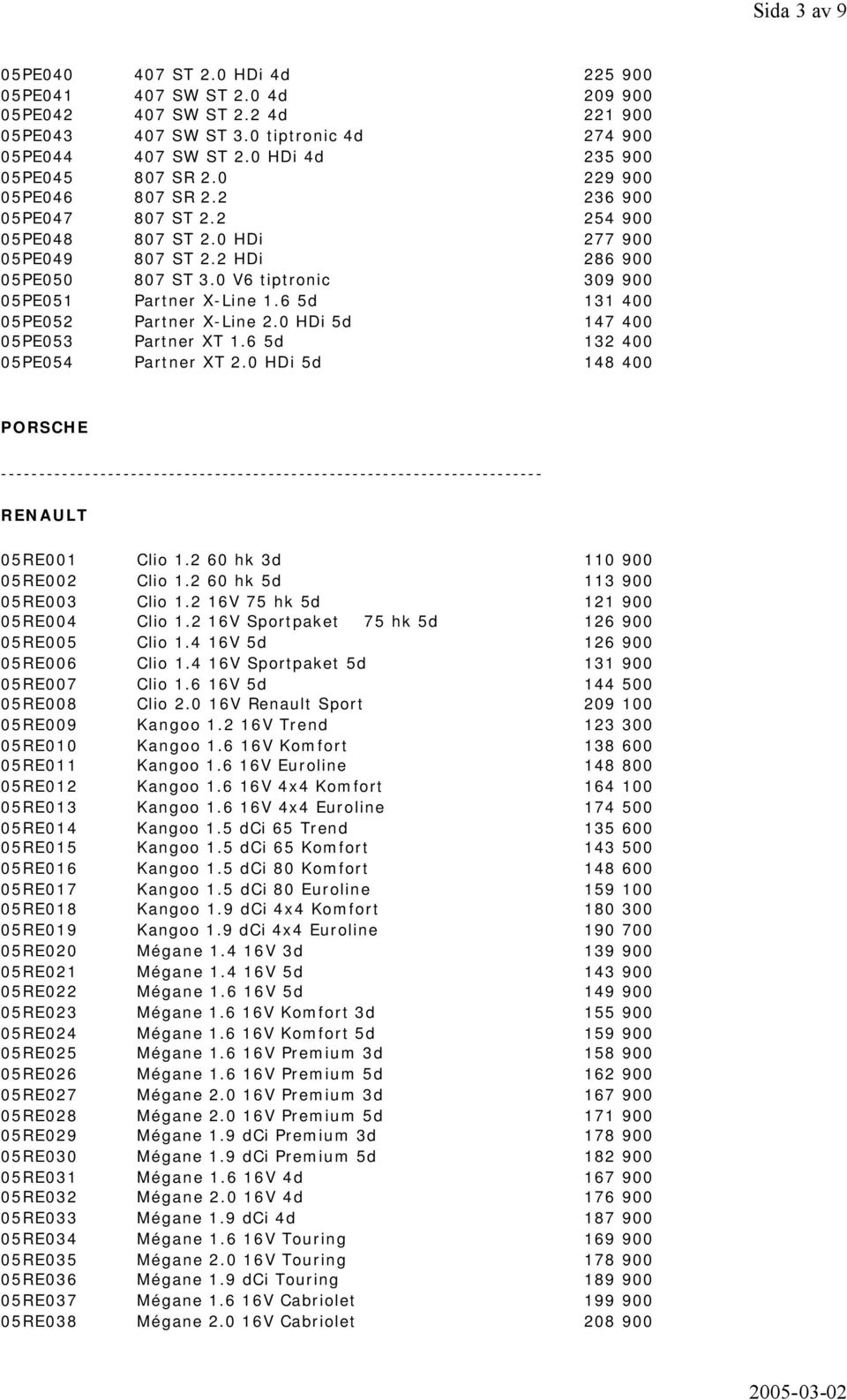 0 V6 tiptronic 309 900 05PE051 Partner X-Line 1.6 5d 131 400 05PE052 Partner X-Line 2.0 HDi 5d 147 400 05PE053 Partner XT 1.6 5d 132 400 05PE054 Partner XT 2.