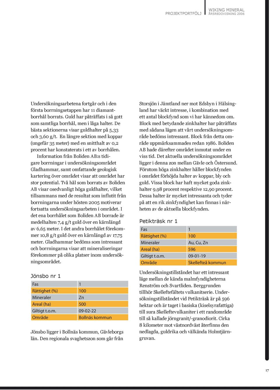 Information från Boliden AB:s tidigare borrningar i undersökningsområdet Gladhammar, samt omfattande geologisk kartering över området visar att området har stor potential.