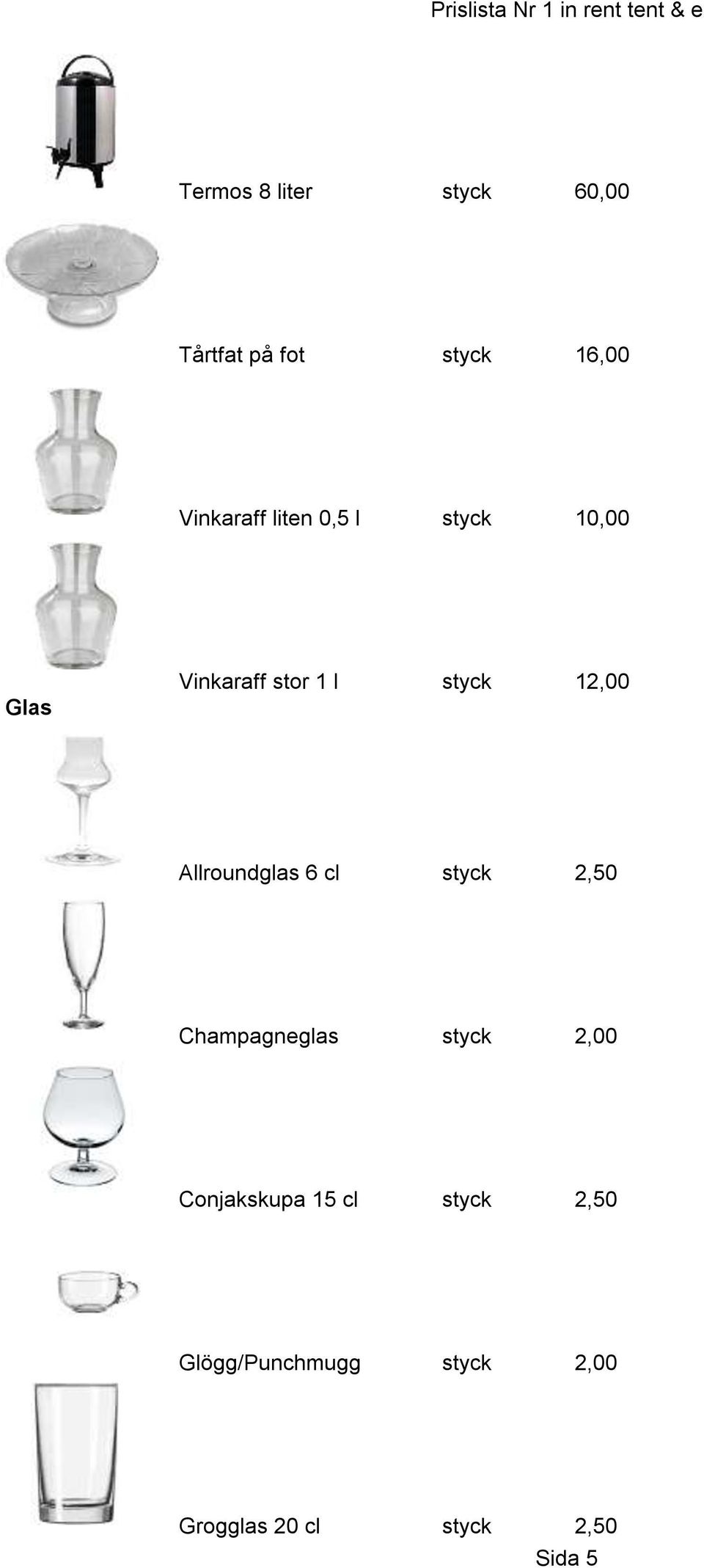 Allroundglas 6 cl styck 2,50 Champagneglas styck 2,00 Conjakskupa