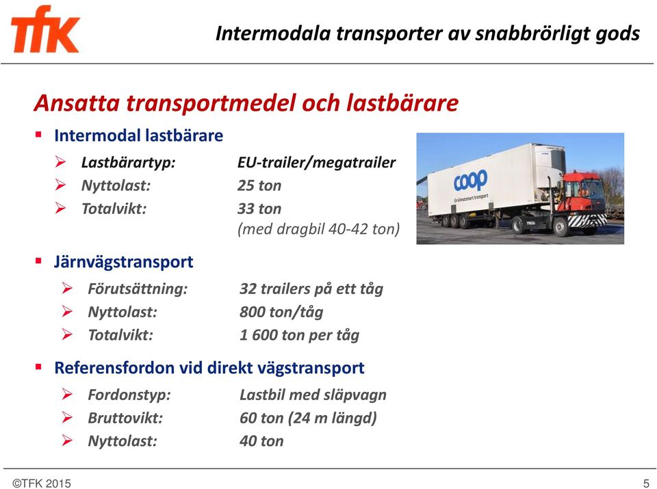 trailers på ett tåg Nyttolast: 800 ton/tåg Totalvikt: 1 600 ton per tåg Referensfordon vid direkt