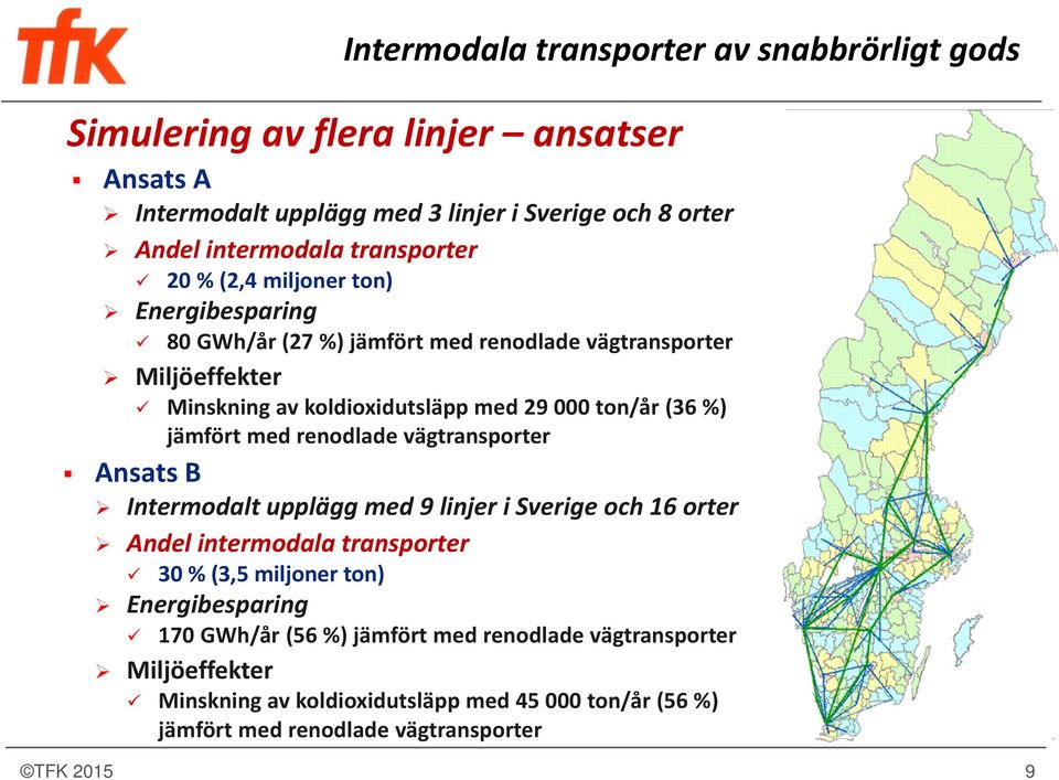 intermodala transporter 20 % (2,4 miljoner ton) Energibesparing 80 GWh/år (27 %) jämfört med renodlade vägtransporter Miljöeffekter Minskning av