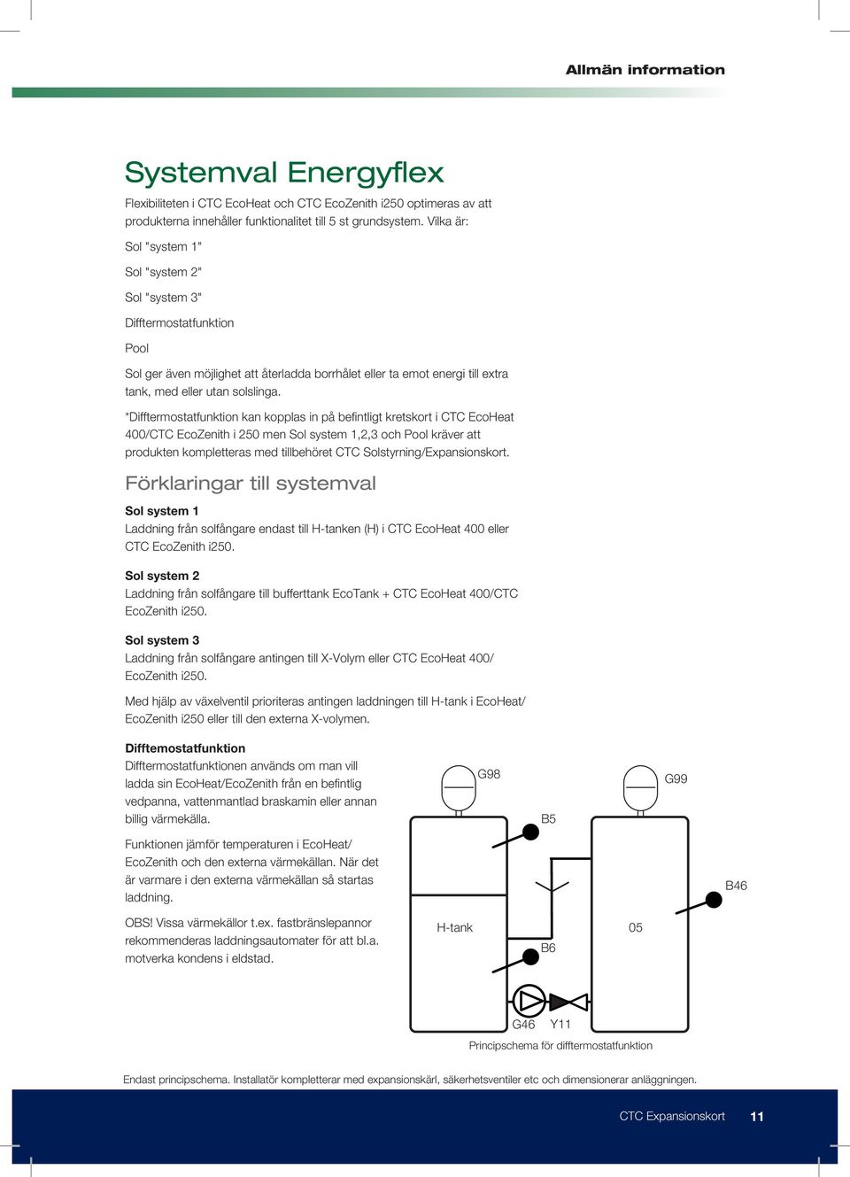 *Difftermostatfunktion kan kopplas in på befintligt kretskort i CTC EcoHeat 400/CTC EcoZenith i 250 men Sol system 1,2,3 och Pool kräver att produkten kompletteras med tillbehöret CTC