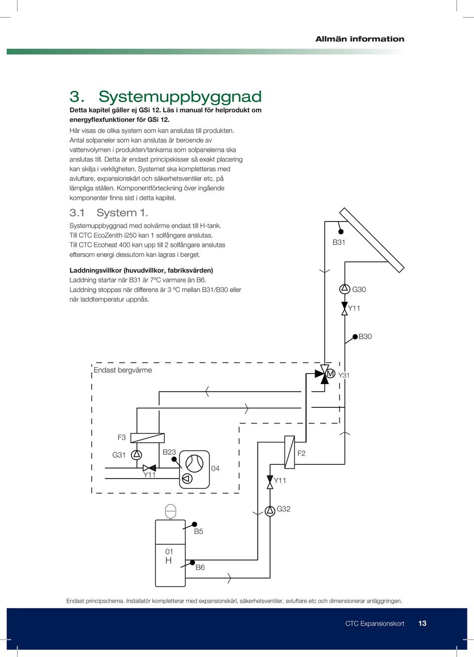Systemet ska kompletteras med avluftare, expansionskärl och säkerhetsventiler etc. på lämpliga ställen. Komponentförteckning över ingående komponenter finns sist i detta kapitel. 3.1 System 1.