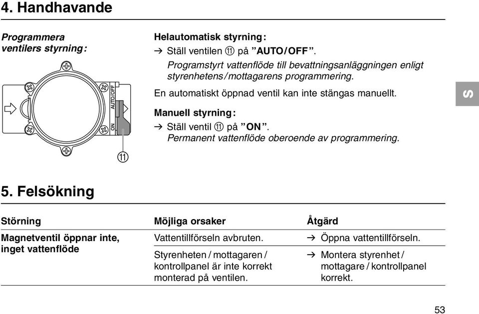 A Manuell styrning: v täll ventil A på ON. Permanent vattenflöde oberoende av programmering. 5.