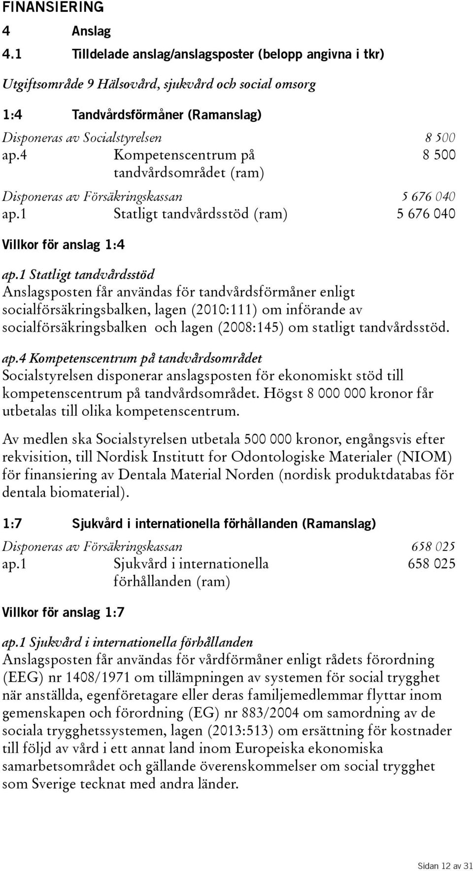 4 Kompetenscentrum på tandvårdsområdet(ram) 8500 Disponeras av Försäkringskassan 5 676 040 ap.1 Statligt tandvårdsstöd(ram) 5 676 040 Villkor för anslag 1:4 ap.