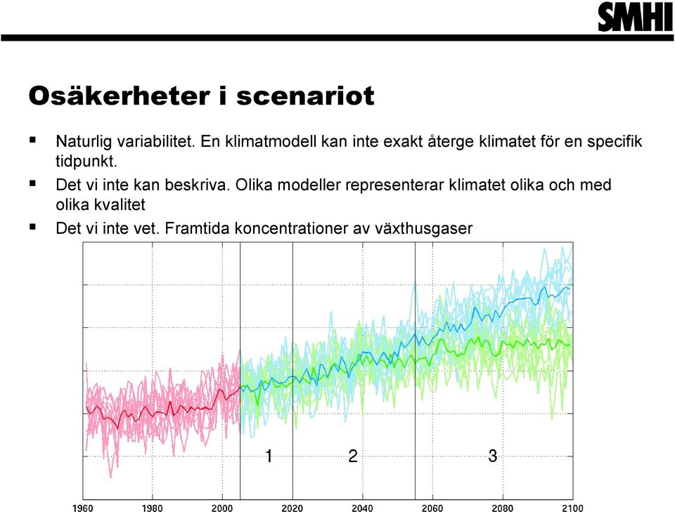 tidpunkt. Det vi inte kan beskriva.