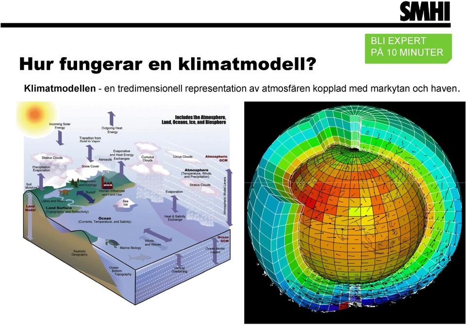 Klimatmodellen - en tredimensionell
