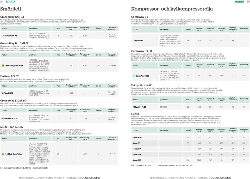 GreaseWay CaH 92 L-XBCIB2 in accordance with ISO 6743-9, KP2K-20 in accordance with DIN 51502.