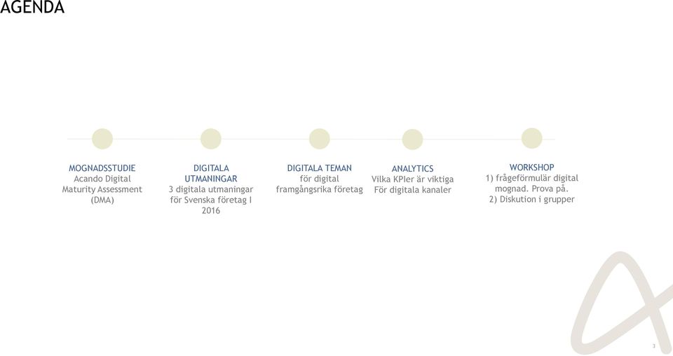 för digital framgångsrika företag ANALYTICS Vilka KPIer är viktiga För