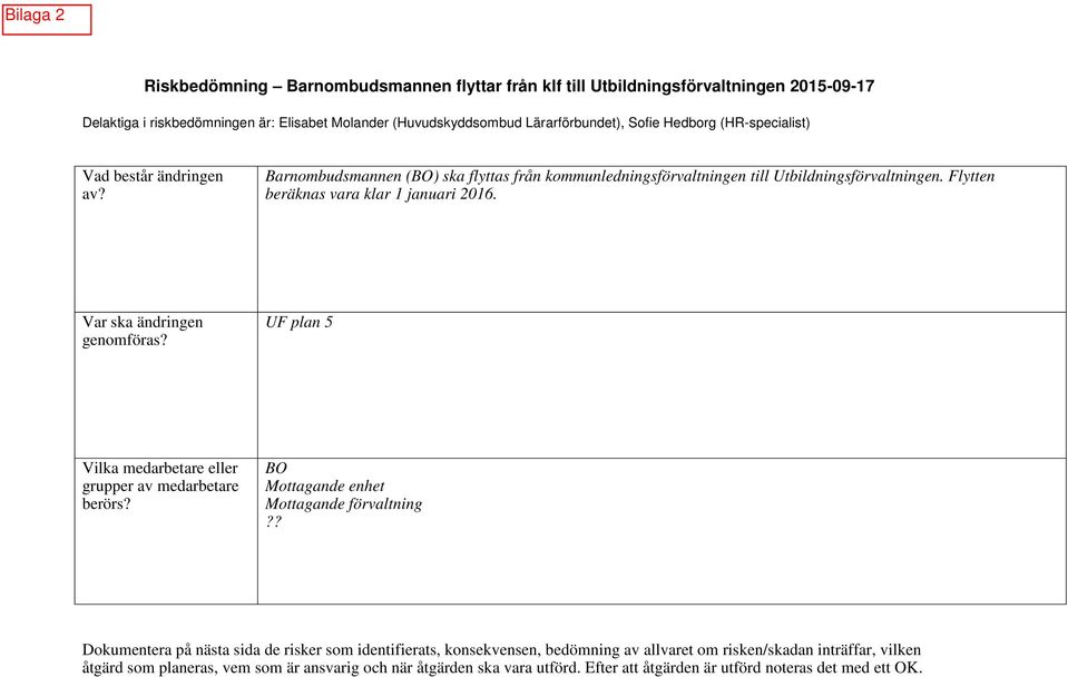 Var ska ändringen genomföras? UF plan 5 Vilka medarbetare eller grupper av medarbetare berörs? BO Mottagande enhet Mottagande förvaltning?