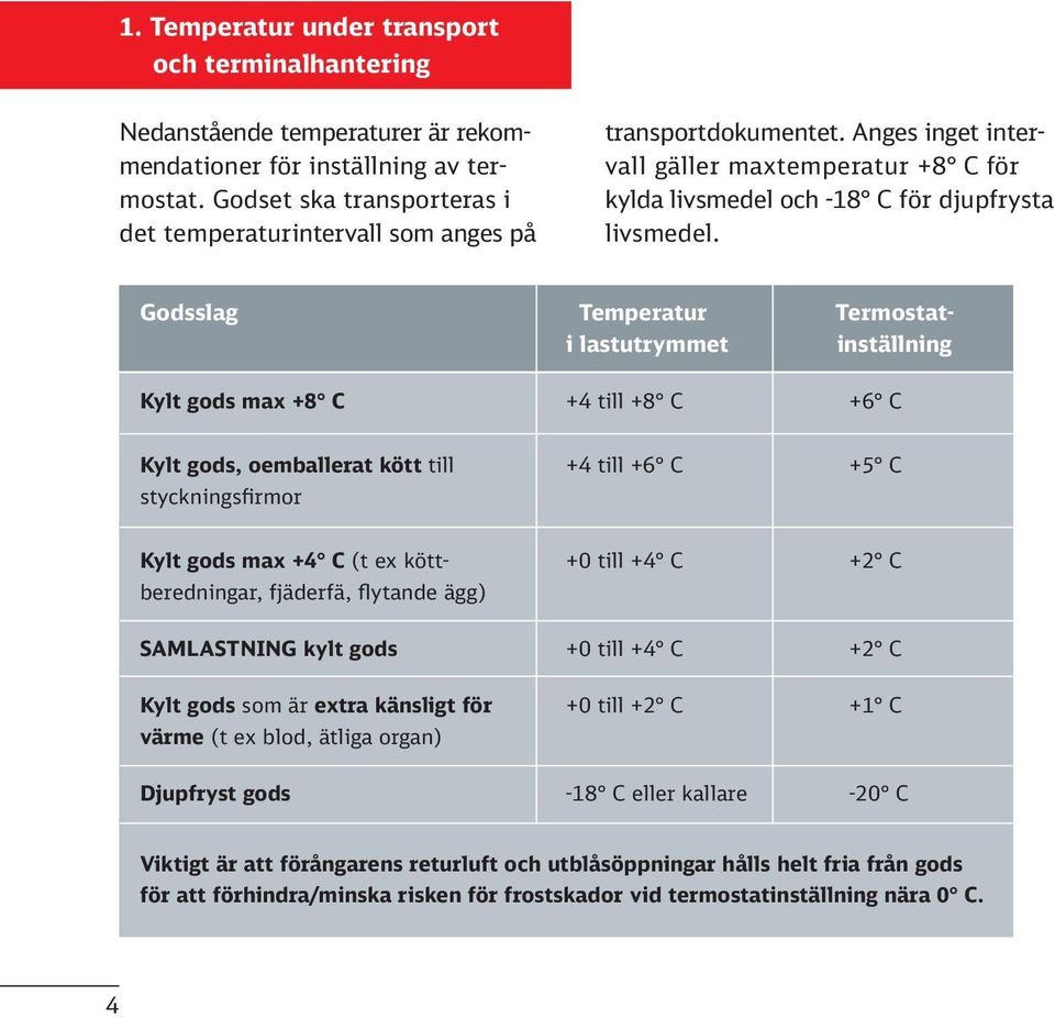 Godsslag Temperatur Termostati lastutrymmet inställning Kylt gods max +8 C +4 till +8 C +6 C Kylt gods, oemballerat kött till +4 till +6 C +5 C styckningsfirmor Kylt gods max +4 C (t ex kött- +0 till