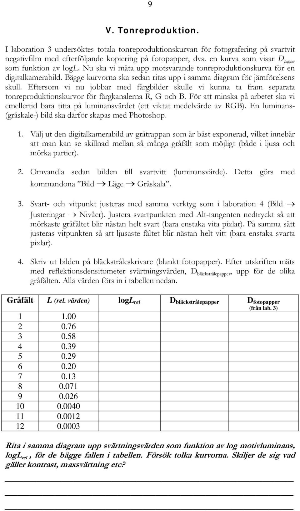 Bägge kurvorna ska sedan ritas upp i samma diagram för jämförelsens skull. Eftersom vi nu jobbar med färgbilder skulle vi kunna ta fram separata tonreproduktionskurvor för färgkanalerna R, G och B.