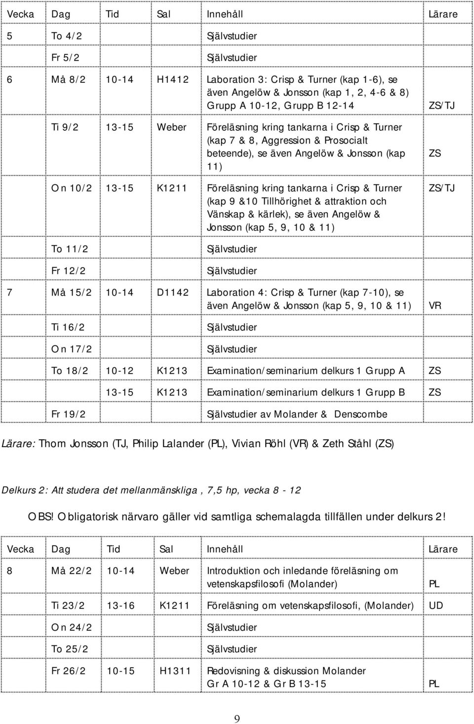 (kap 9 &10 Tillhörighet & attraktion och Vänskap & kärlek), se även Angelöw & Jonsson (kap 5, 9, 10 & 11) / / To 11/2 Fr 12/2 7 Må 15/2 10-14 D1142 Laboration 4: Crisp & Turner (kap 7-10), se även