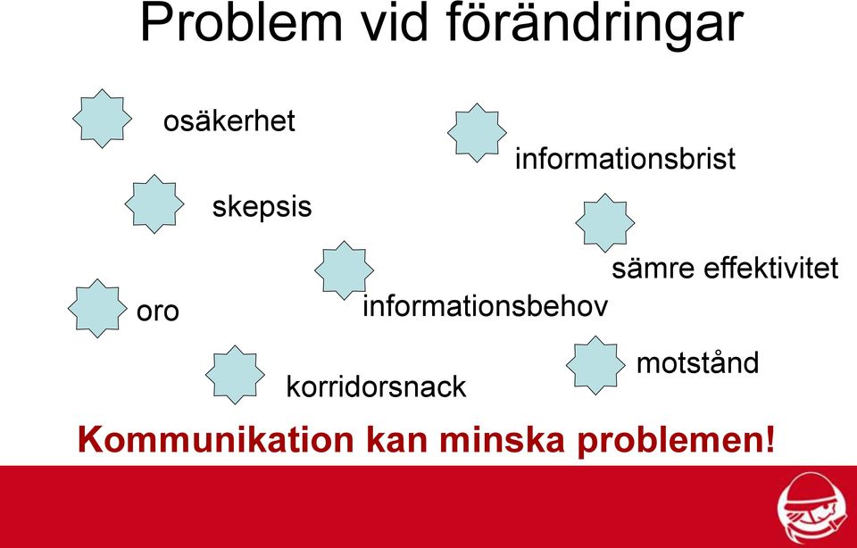 informationsbehov sämre effektivitet