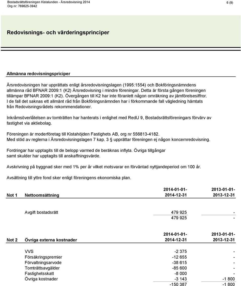 I de fall det saknas ett allmänt råd från Bokföringsnämnden har i förkommande fall vägledning hämtats från Redovisningsrådets rekommendationer.