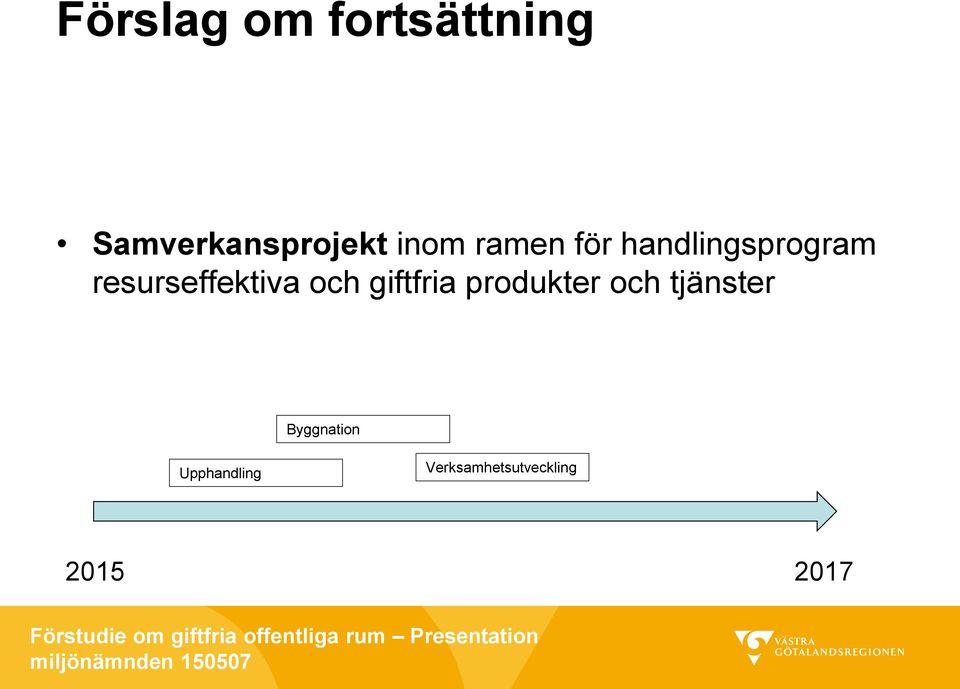 resurseffektiva och giftfria produkter och