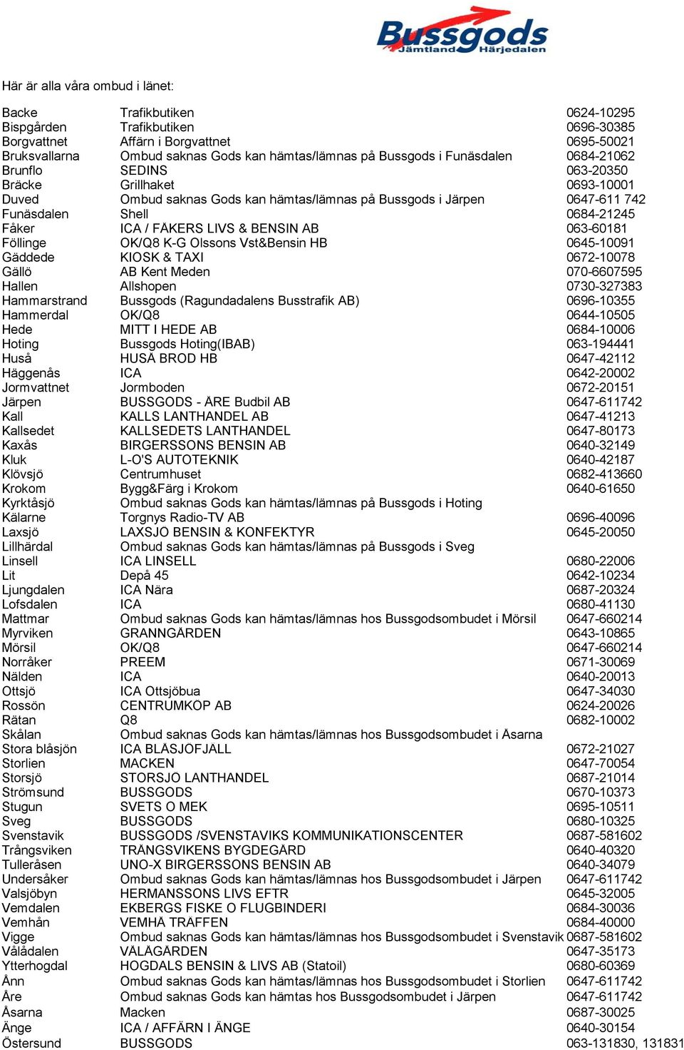 ICA / FÅKERS LIVS & BENSIN AB 063-60181 Föllinge OK/Q8 K-G Olssons Vst&Bensin HB 0645-10091 Gäddede KIOSK & TAXI 0672-10078 Gällö AB Kent Meden 070-6607595 Hallen Allshopen 0730-327383 Hammarstrand