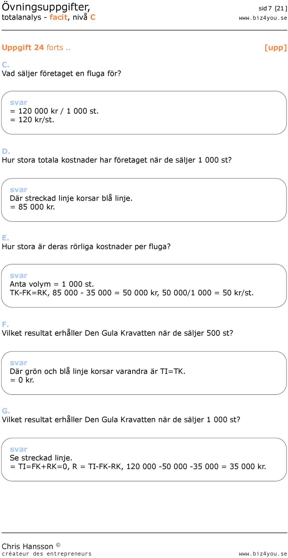 Hur stora är deras rörliga kostnader per fluga? Anta volym = 1 000 st. TK-FK=RK, 85 000-35 000 = 50 000 kr, 50 000/1 000 = 50 kr/st. F.