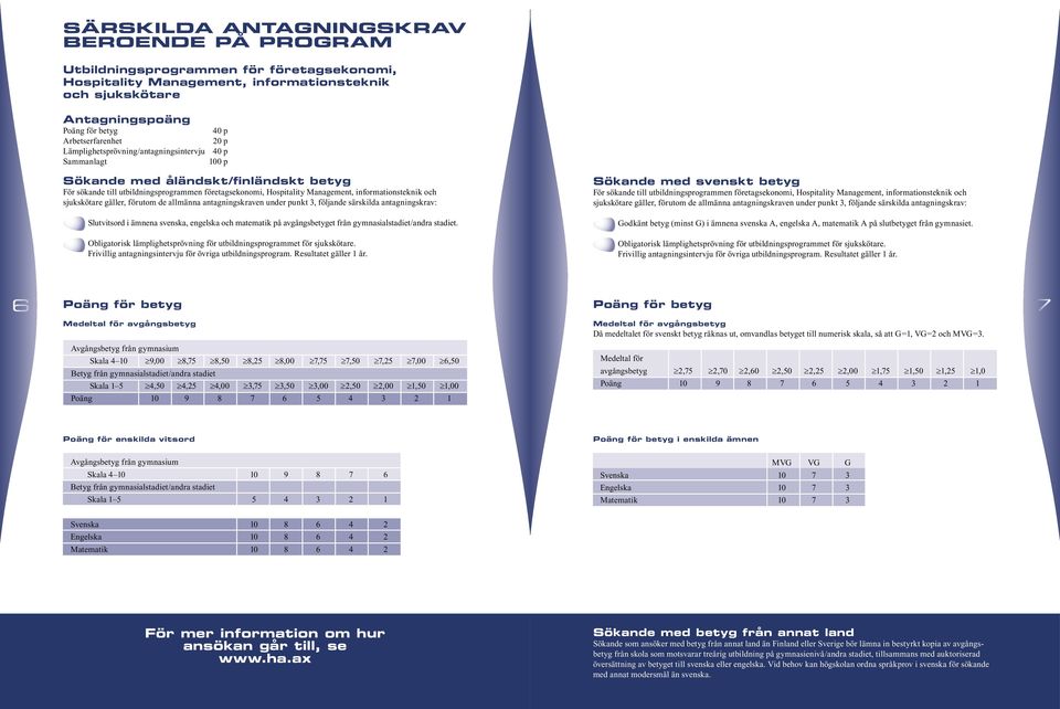 och sjukskötare gäller, förutom de allmänna antagningskraven under punkt 3, följande särskilda antagningskrav: Sökande med svenskt betyg För sökande till utbildningsprogrammen företagsekonomi,
