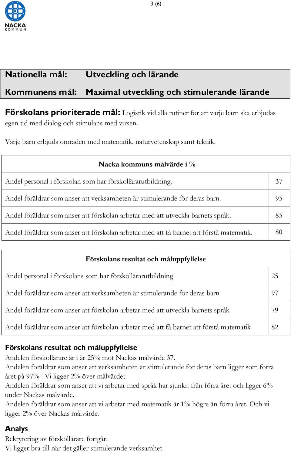 37 Andel föräldrar som anser att verksamheten är stimulerande för deras barn. 95 Andel föräldrar som anser att förskolan arbetar med att utveckla barnets språk.