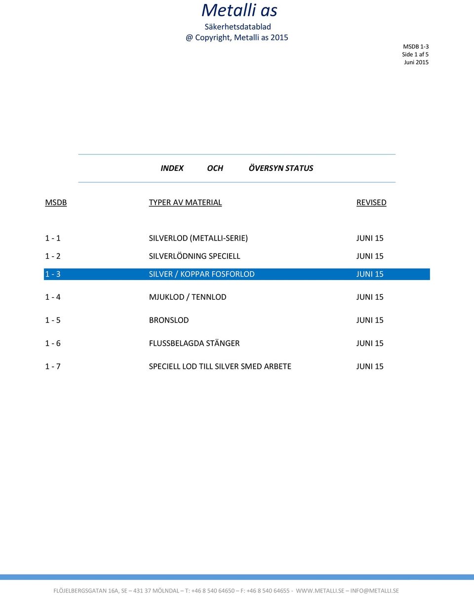 FOSFORLOD JUNI 15 & KOPPAR FORFORLOD 1-4 MJUKLOD / TENNLOD JUNI 15 1-5 BRONSLOD