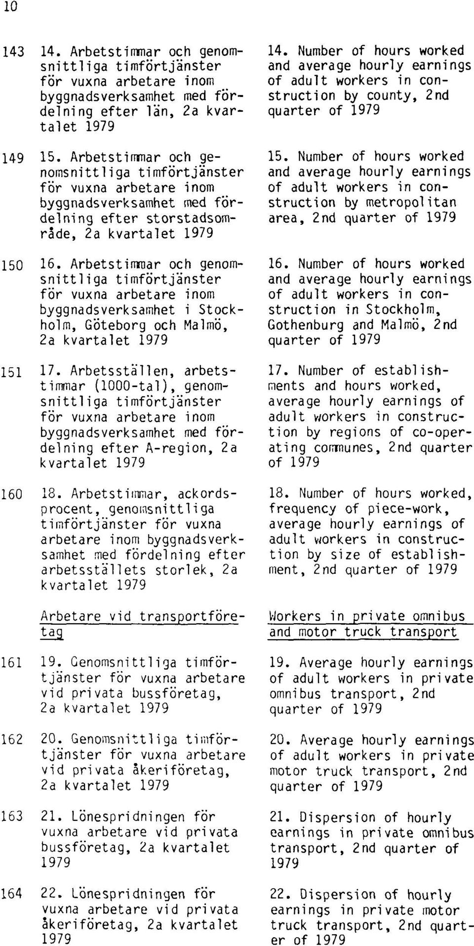Arbetstimmar och genomsnittliga timförtjänster för vuxna arbetare inom byggnadsverksamhet i Stockholm, Göteborg och Malmö, 2a kvartalet 1979 151 17.