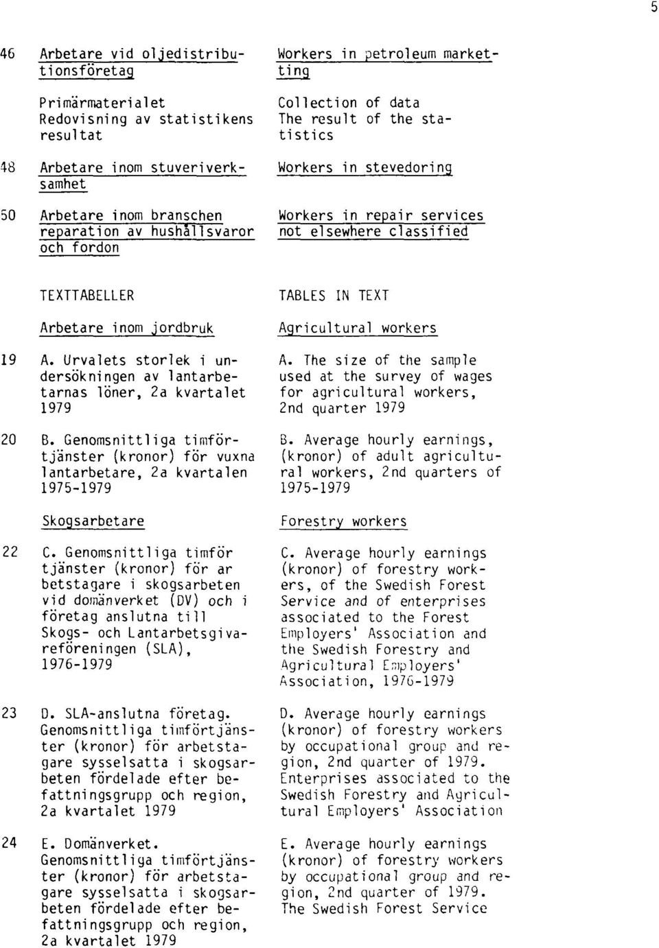 Urvalets storlek i undersökningen av lantarbetarnas löner, 2a kvartalet 1979 20 B. Genomsnittliga timförtjänster (kronor) för vuxna lantarbetare, 2a kvartalen 1975-1979 Skogsarbetare 22 C.