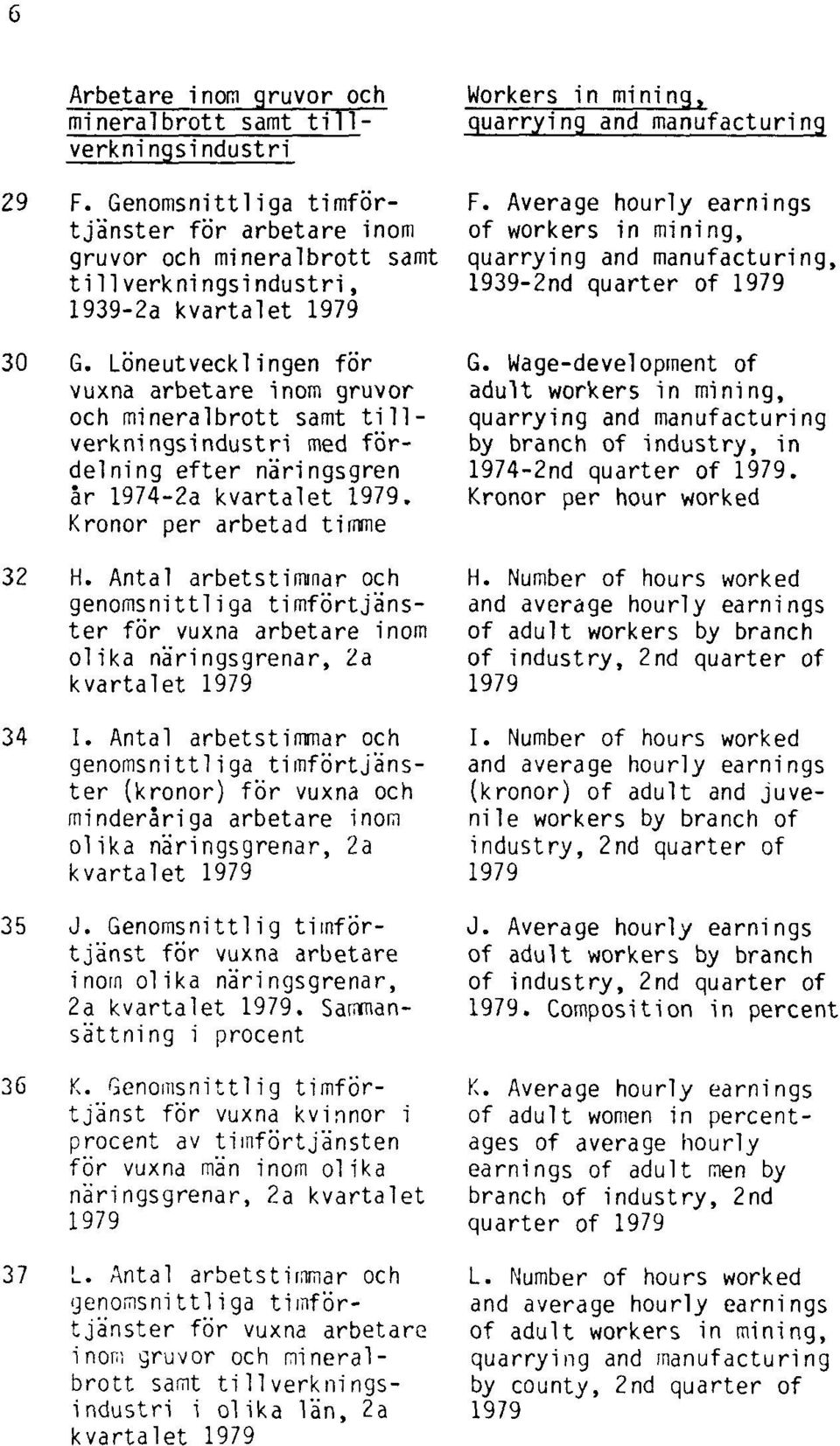 Löneutvecklingen för vuxna arbetare inom gruvor och mineralbrott samt tillverkningsindustri med fördelning efter näringsgren år 1974-2a kvartalet 1979. Kronor per arbetad timme 32 H.