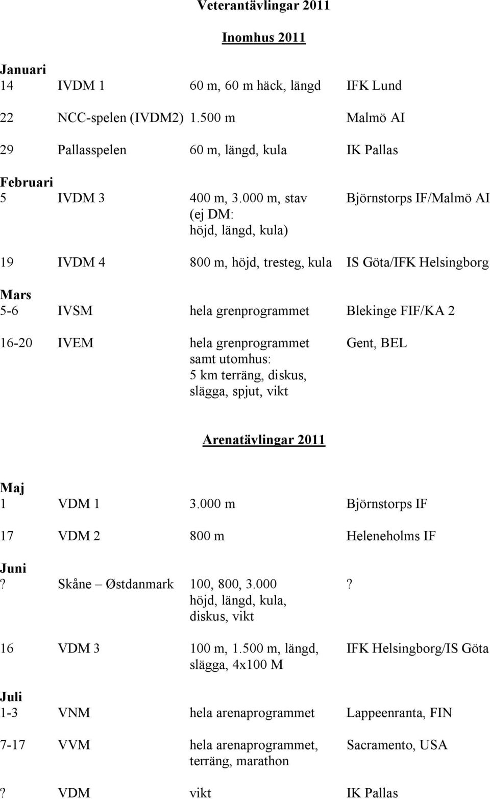 grenprogrammet Gent, BEL samt utomhus: 5 km terräng, diskus, slägga, spjut, vikt Arenatävlingar 2011 Maj 1 VDM 1 3.000 m Björnstorps IF 17 VDM 2 800 m Heleneholms IF Juni?