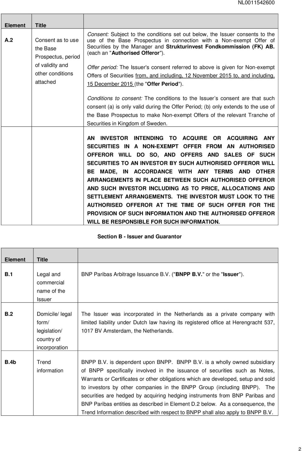 connection with a Non-exempt Offer of Securities by the Manager and Strukturinvest Fondkommission (FK) AB. (each an "Authorised Offeror").