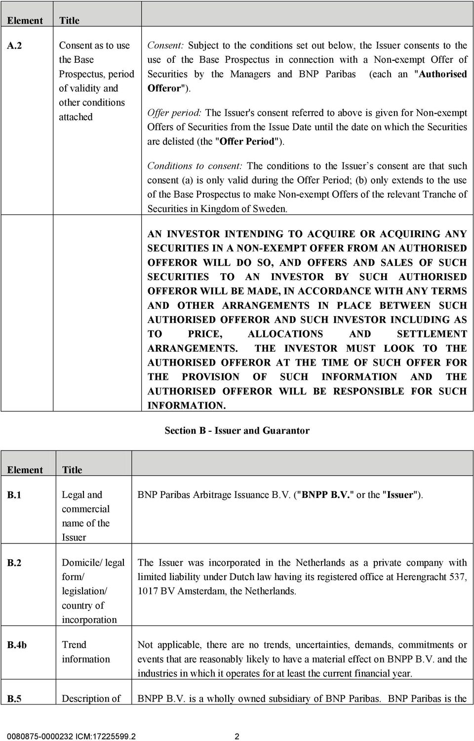 connection with a Non-exempt Offer of Securities by the Managers and BNP Paribas (each an "Authorised Offeror").