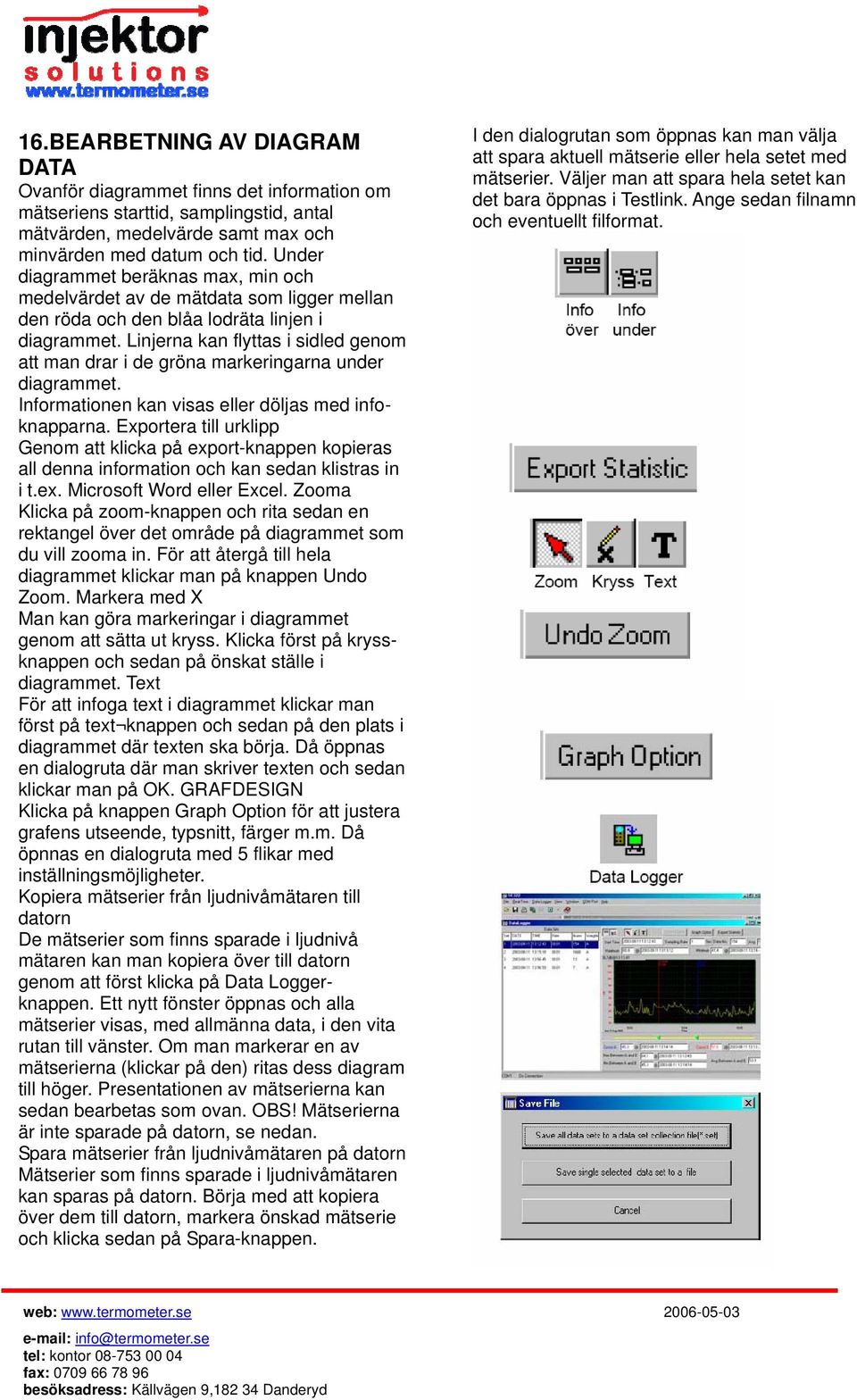 Linjerna kan flyttas i sidled genom att man drar i de gröna markeringarna under diagrammet. Informationen kan visas eller döljas med infoknapparna.