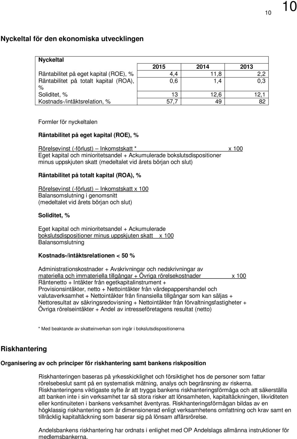 Ackumulerade bokslutsdispositioner minus uppskjuten skatt (medeltalet vid årets början och slut) Räntabilitet på totalt kapital (ROA), % Rörelsevinst (-förlust) Inkomstskatt x 100 Balansomslutning i