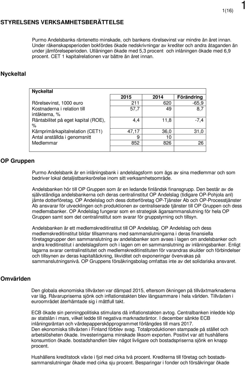 CET 1 kapitalrelationen var bättre än året innan.