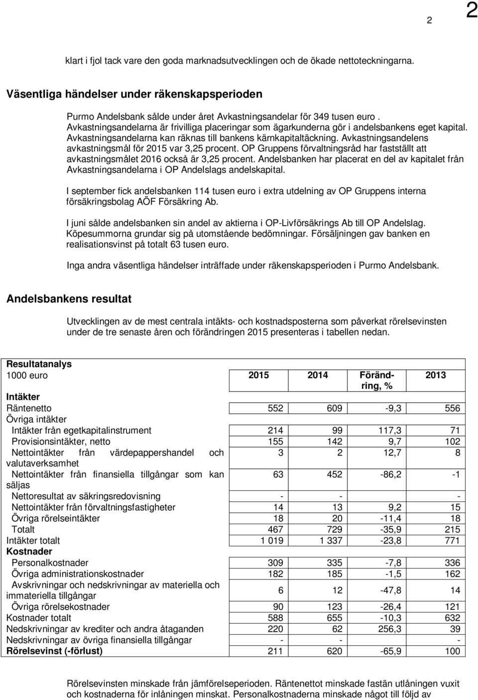 Avkastningsandelarna är frivilliga placeringar som ägarkunderna gör i andelsbankens eget kapital. Avkastningsandelarna kan räknas till bankens kärnkapitaltäckning.