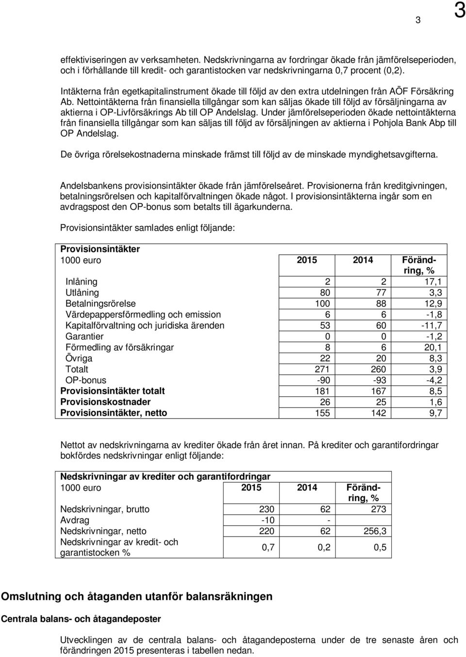 Nettointäkterna från finansiella tillgångar som kan säljas ökade till följd av försäljningarna av aktierna i OP-Livförsäkrings Ab till OP Andelslag.
