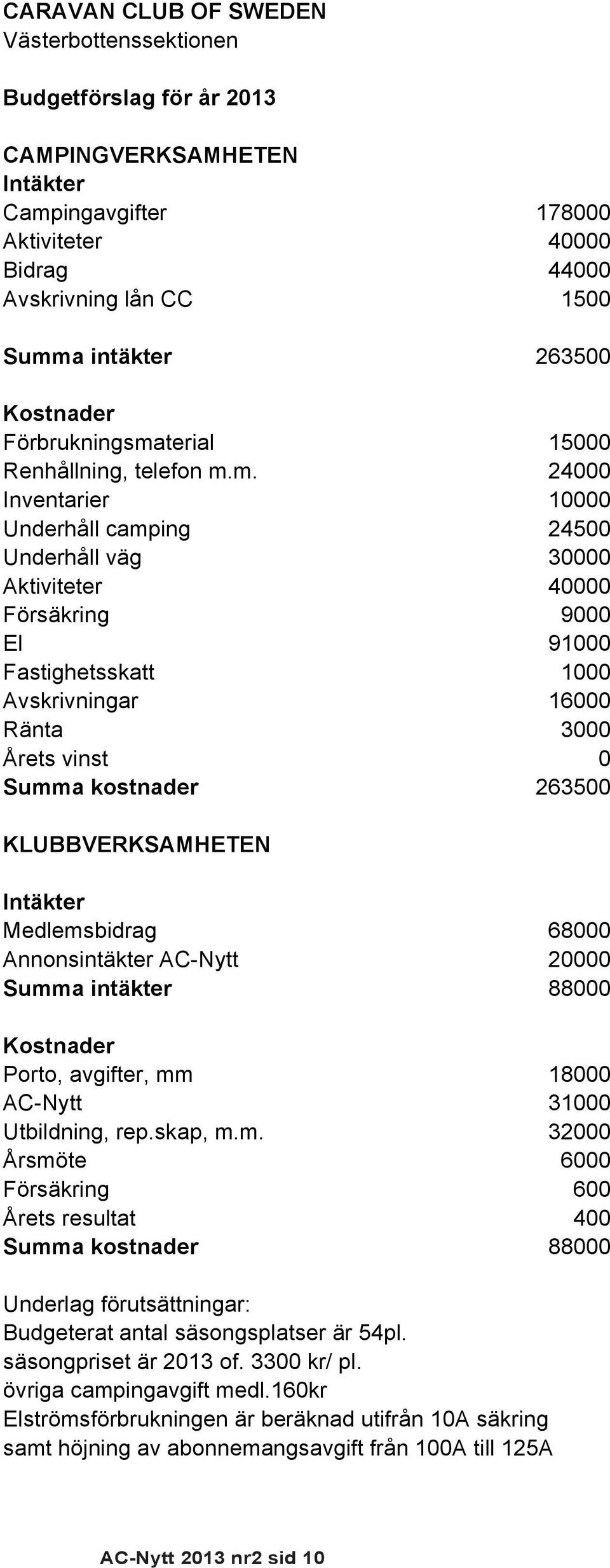 terial 15000 Renhållning, telefon m.