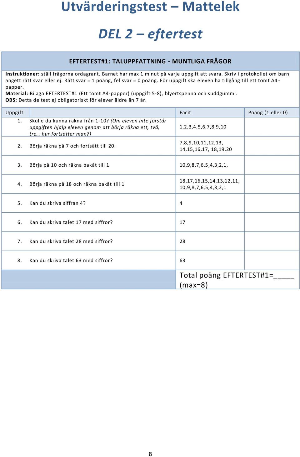 Material: Bilaga EFTERTEST#1 (Ett tomt A-papper) (uppgift -8), blyertspenna och suddgummi. OBS: Detta deltest ej obligatoriskt för elever äldre än 7 år. Uppgift Facit Poäng (1 eller 0) 1.