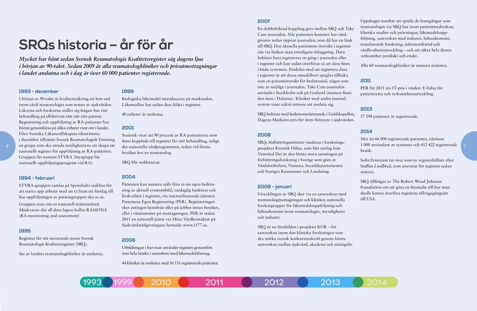 1993 - december I början av 90-talet är kvalitetssäkring ett hett ord Biologiska läkemedel introduceras på marknaden. inom såväl reumatologin som resten av sjukvården.
