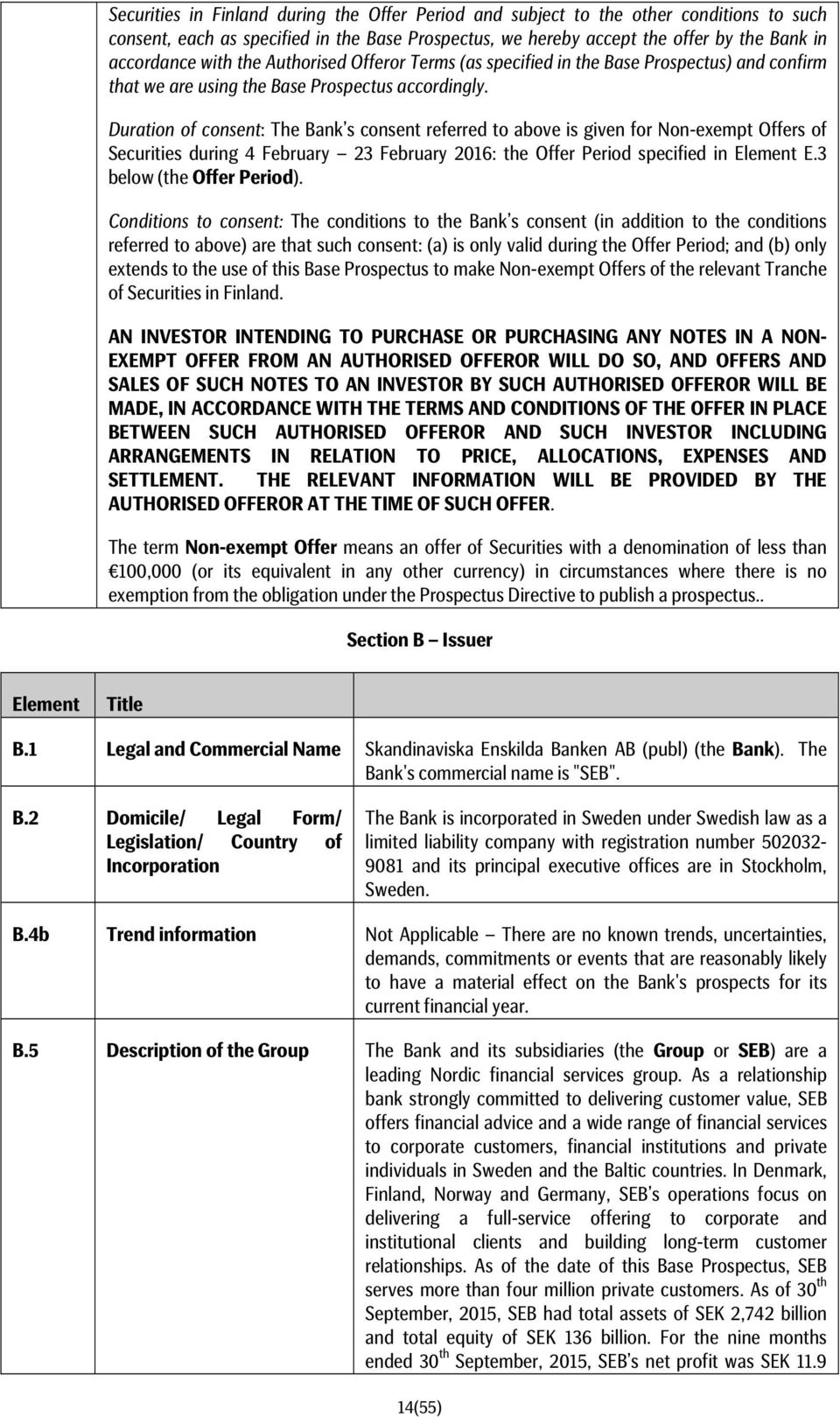 Duration of consent: The Bank s consent referred to above is given for Non-exempt Offers of Securities during 4 February 23 February 2016: the Offer Period specified in Element E.