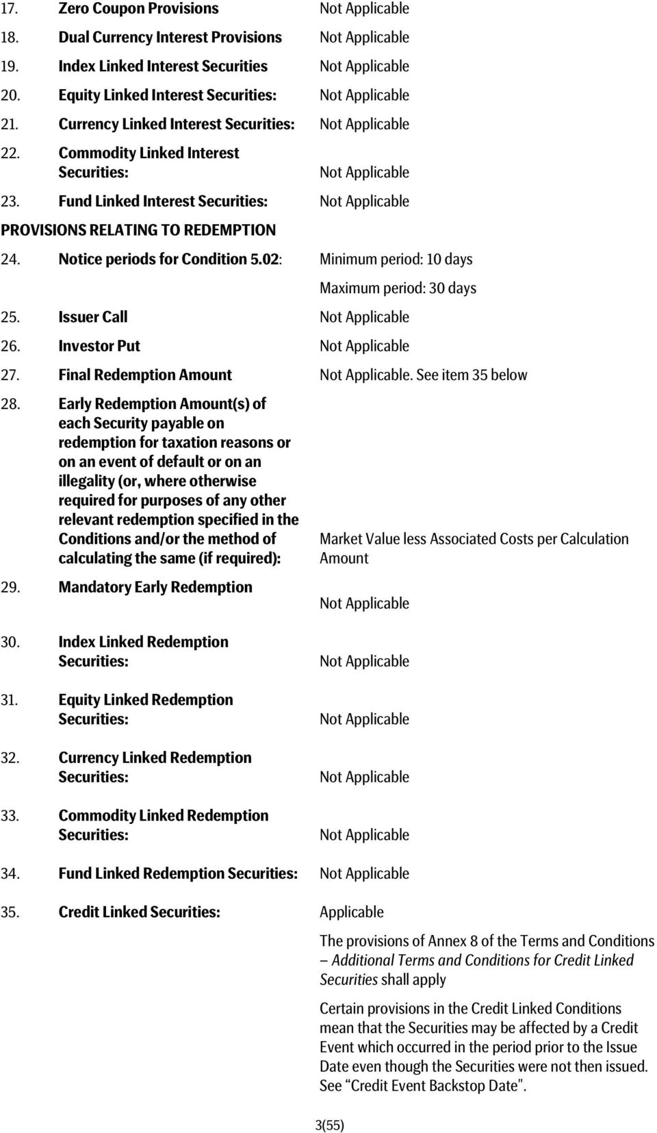 Issuer Call 26. Investor Put 27. Final Redemption Amount. See item 35 below 28.