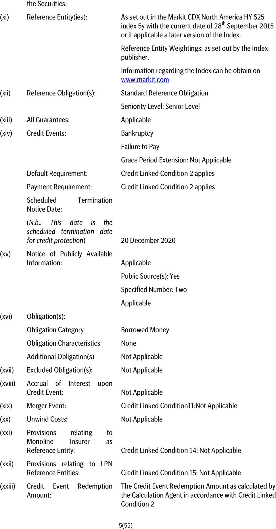 com (xii) Reference Obligation(s): Standard Reference Obligation Seniority Level: Senior Level (xiii) All Guarantees: Applicable (xiv) Credit Events: Bankruptcy Failure to Pay Grace Period Extension: